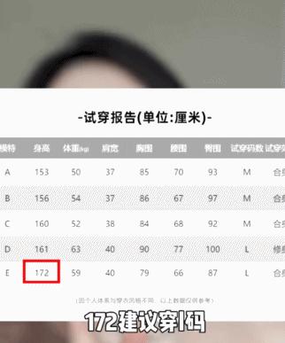 女装最大码都穿不了的品牌,现在女装的尺码都离谱