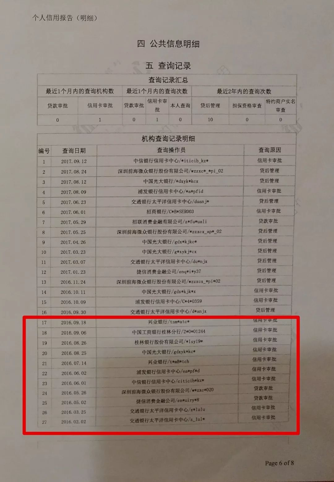 个人征信一般有没有什么大问题,征信的几大误区你必须知道