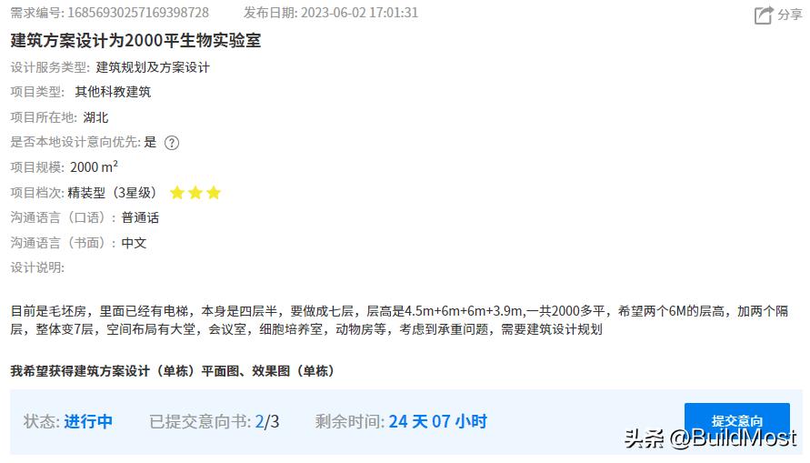 国内商机,国内商机动态