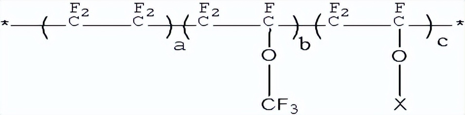 氟橡胶成分检测,红外光谱鉴别药物的方法有哪些