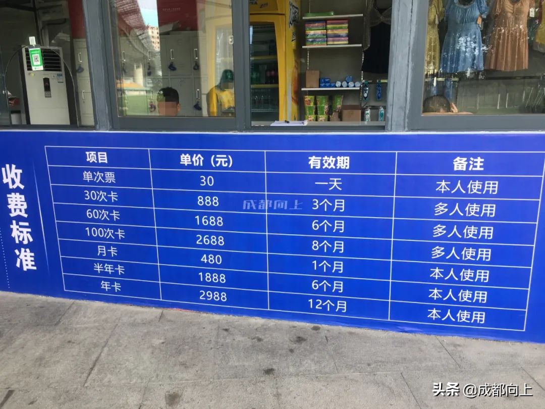 被吹爆的成都国际城南，居然没有拿得出手的体育场馆？