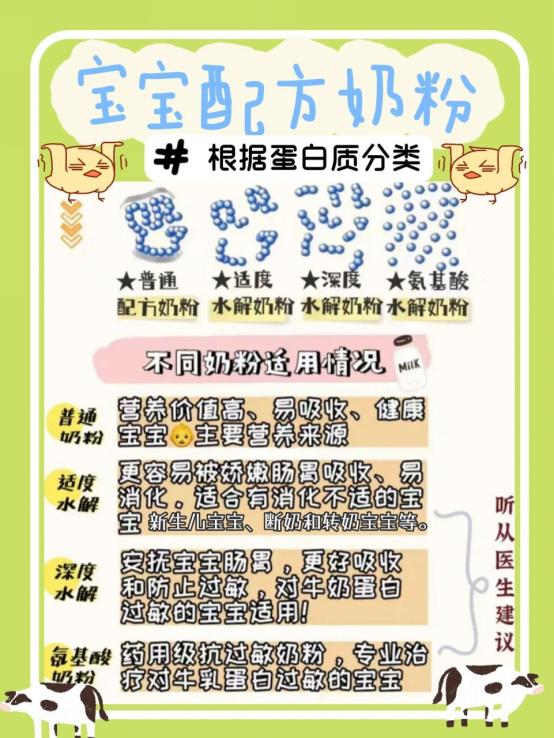 雅培亲护和美赞臣亲舒水解程度,雅培和美赞臣适度水解奶粉哪个好