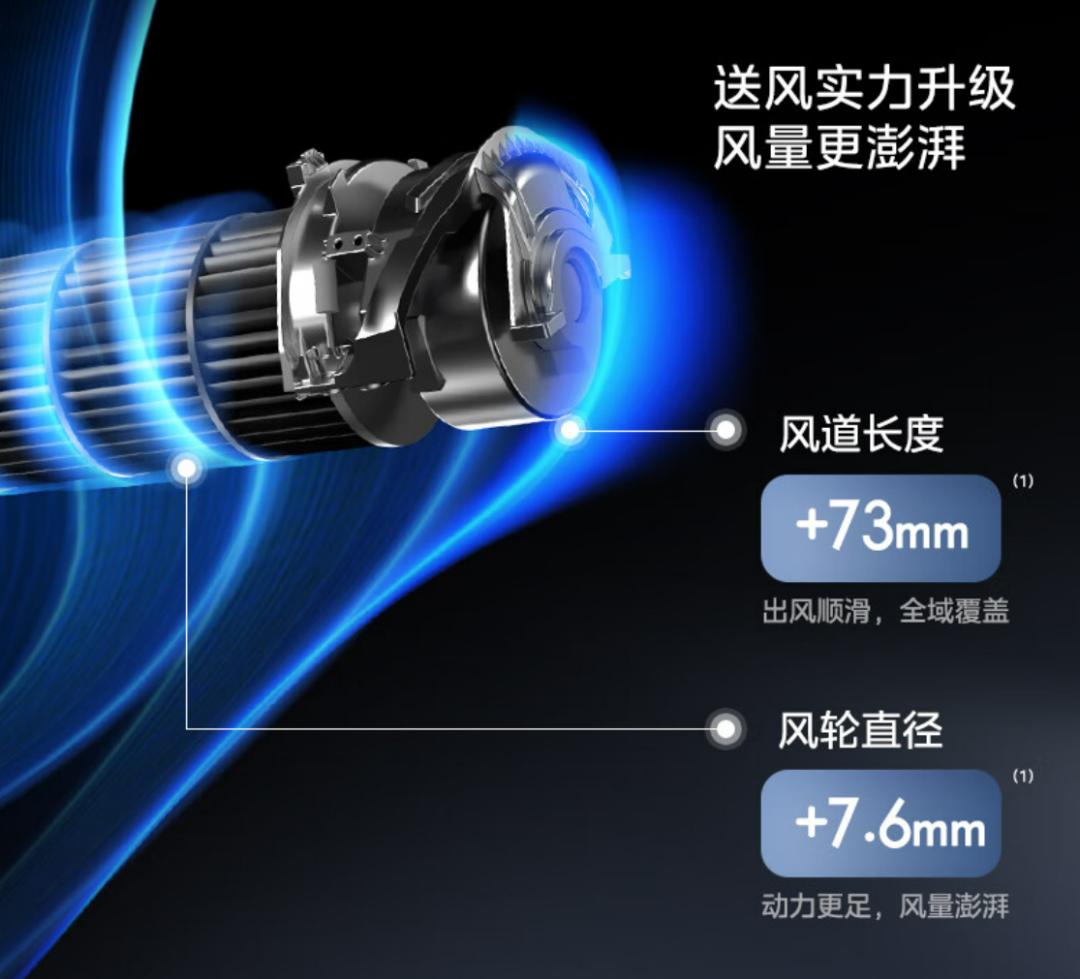 2022空调大3匹怎么买,大品牌正品小空调