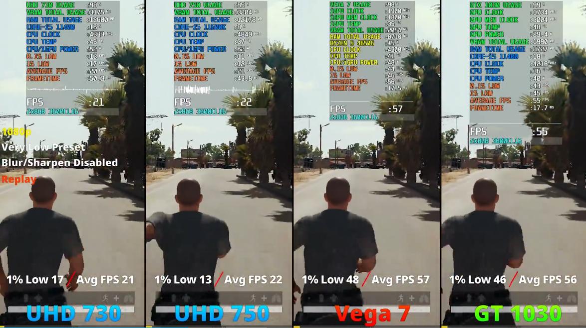 i512600鍜宨512400鎬ц兘宸窛,i512400鍜宨711700鎬ц兘宸窛