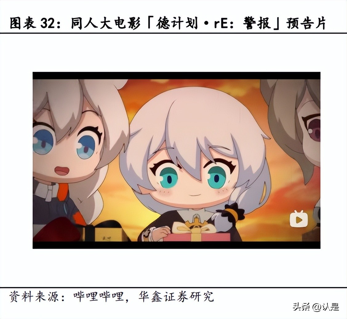 米哈游在游戏界的地位,米哈游最火的几款游戏