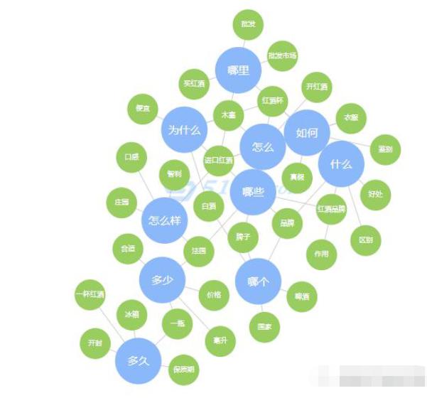 优秀群员●中年大哥如何拯救实体店？