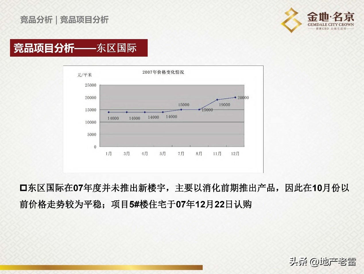 南京金地名京现在成交价,金地名京多少钱一平