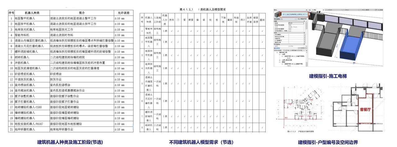 2024年龙图杯bim大赛公示时间,全国bim大赛龙图杯报名要报名费吗