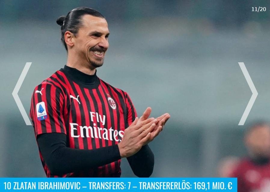 德转身价排行内马尔,德转更新足坛35岁以上球员身价榜