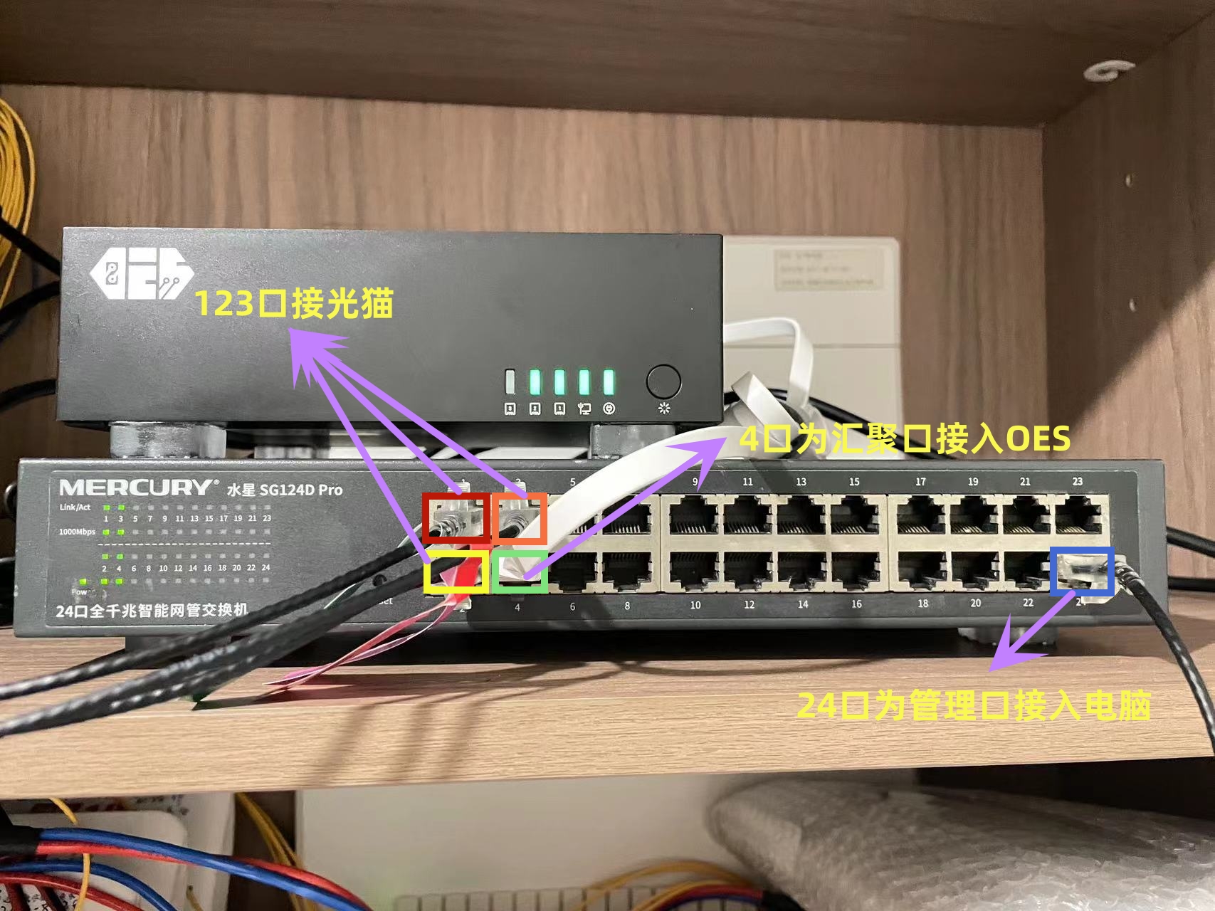 网心云oes部署方法,网心云oec能自己拨号吗