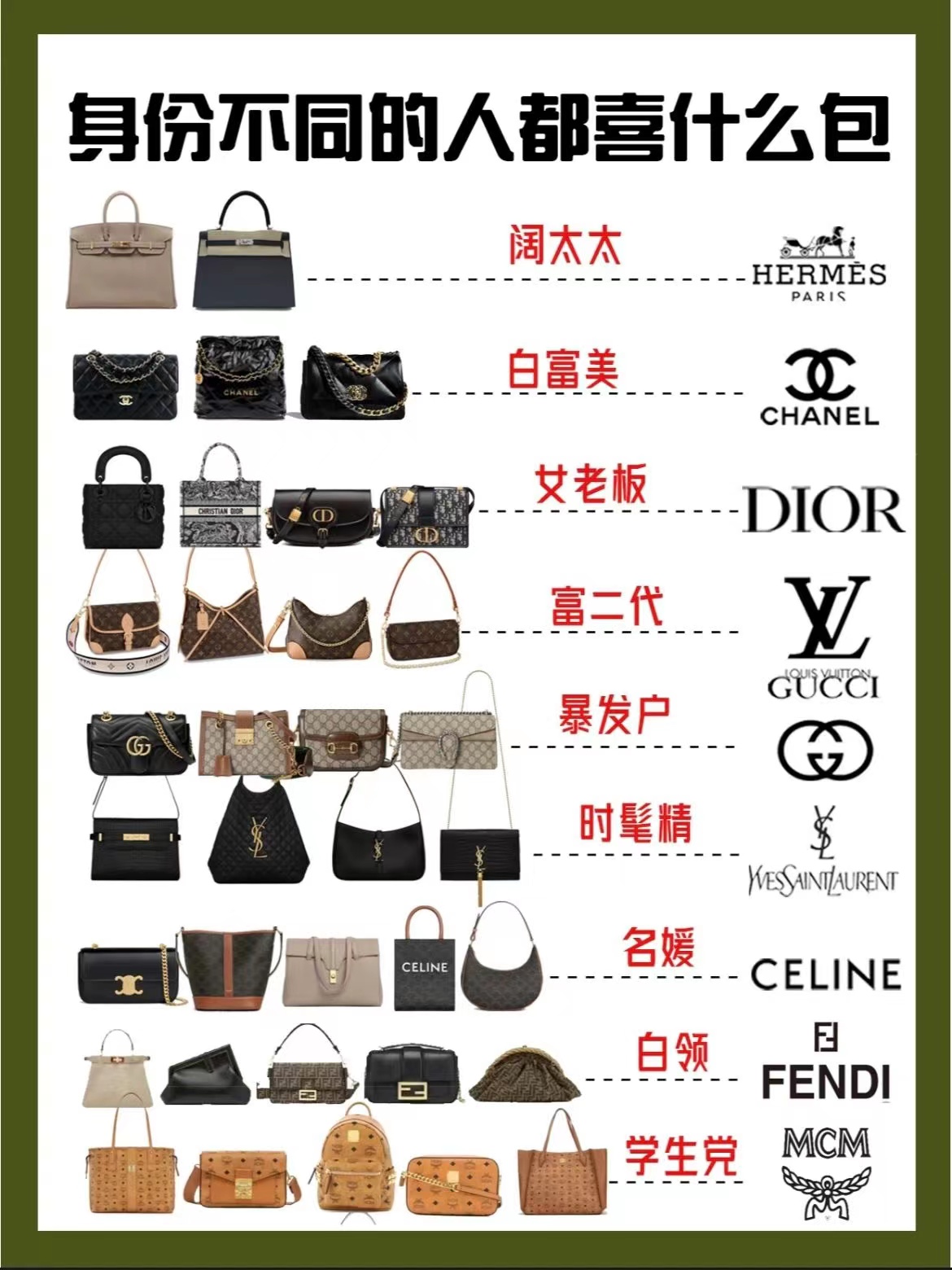 2023必买奢侈品包包,2023年度十大最佳奢侈品包包排名