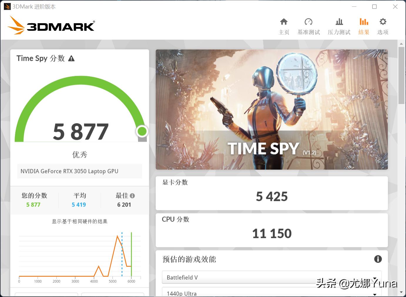 2022款联想拯救者y7000p开箱步骤,21款联想拯救者y7000p测评