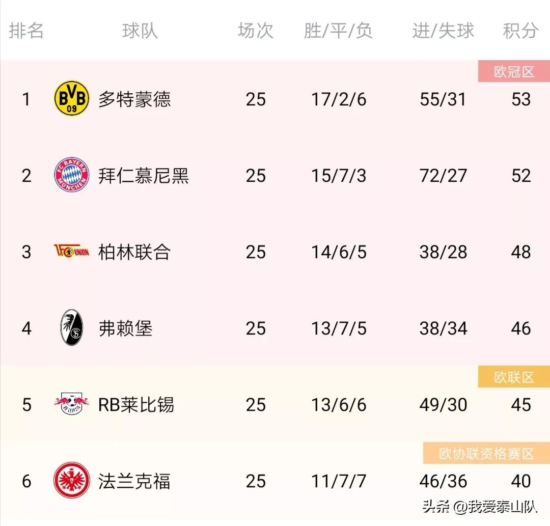 姆巴佩对比哈兰德进球数据,哈兰德与姆巴佩进球数对比