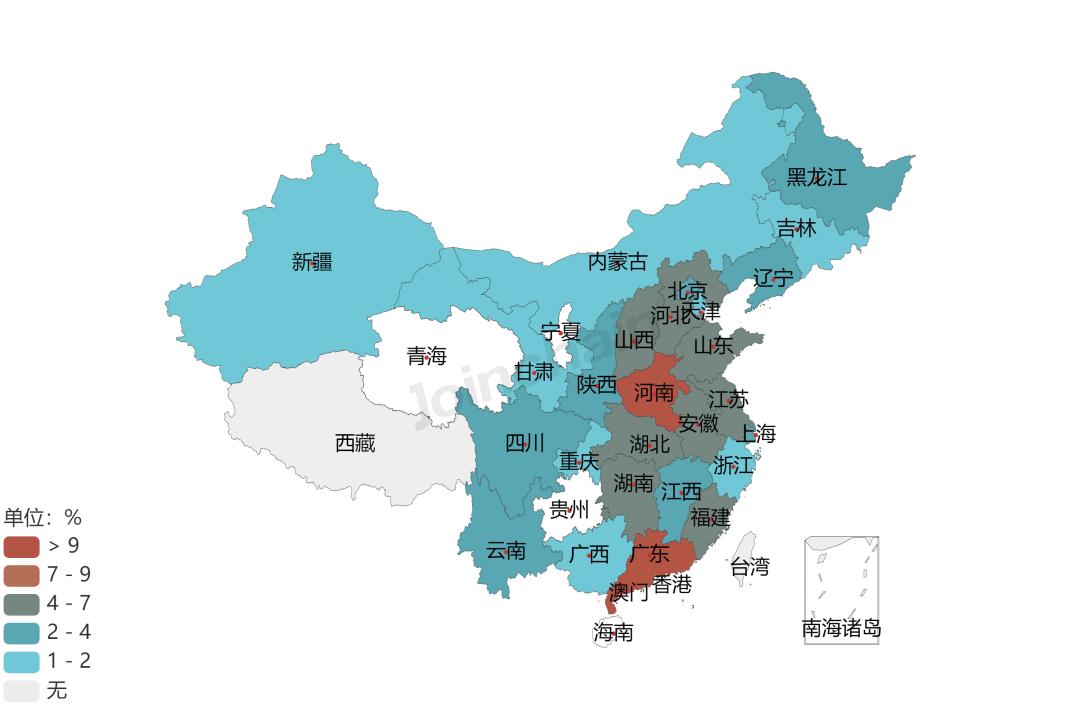放射治疗行业分析,2022放射医学技术目录