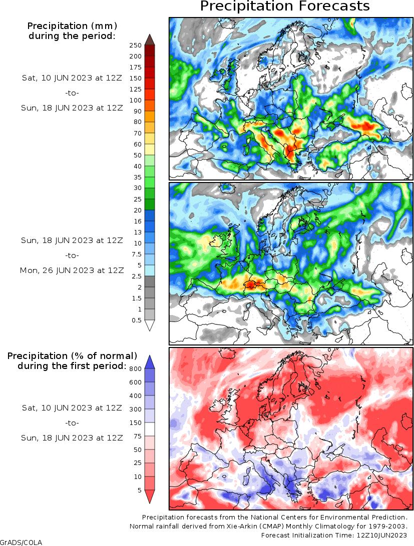 农产品期货经济周期分析,厄尔尼诺现象对农产品期货的影响