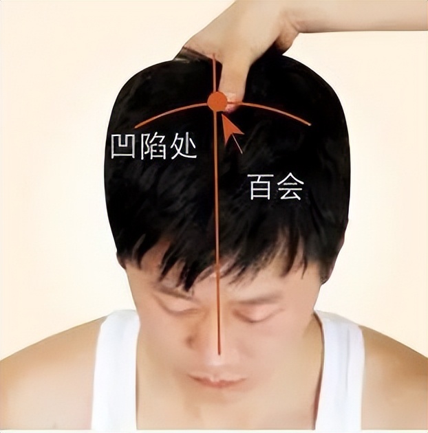 遗尿三针,小儿遗尿针灸穴位讲解视频