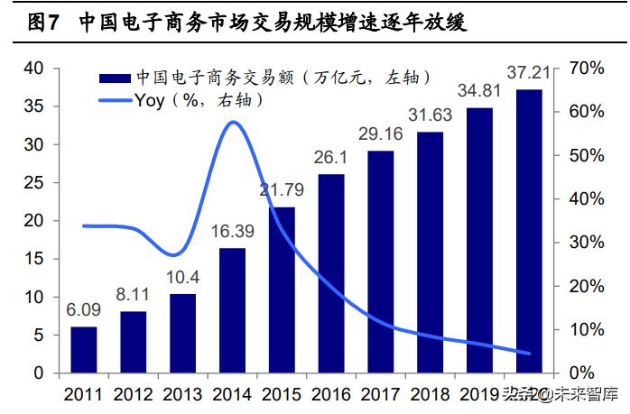 美妆集合店效果,美妆集合店如何选品