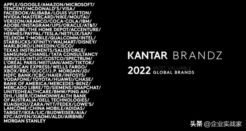 如何管理资产和配置资产,如何有效的进行品牌资产管理