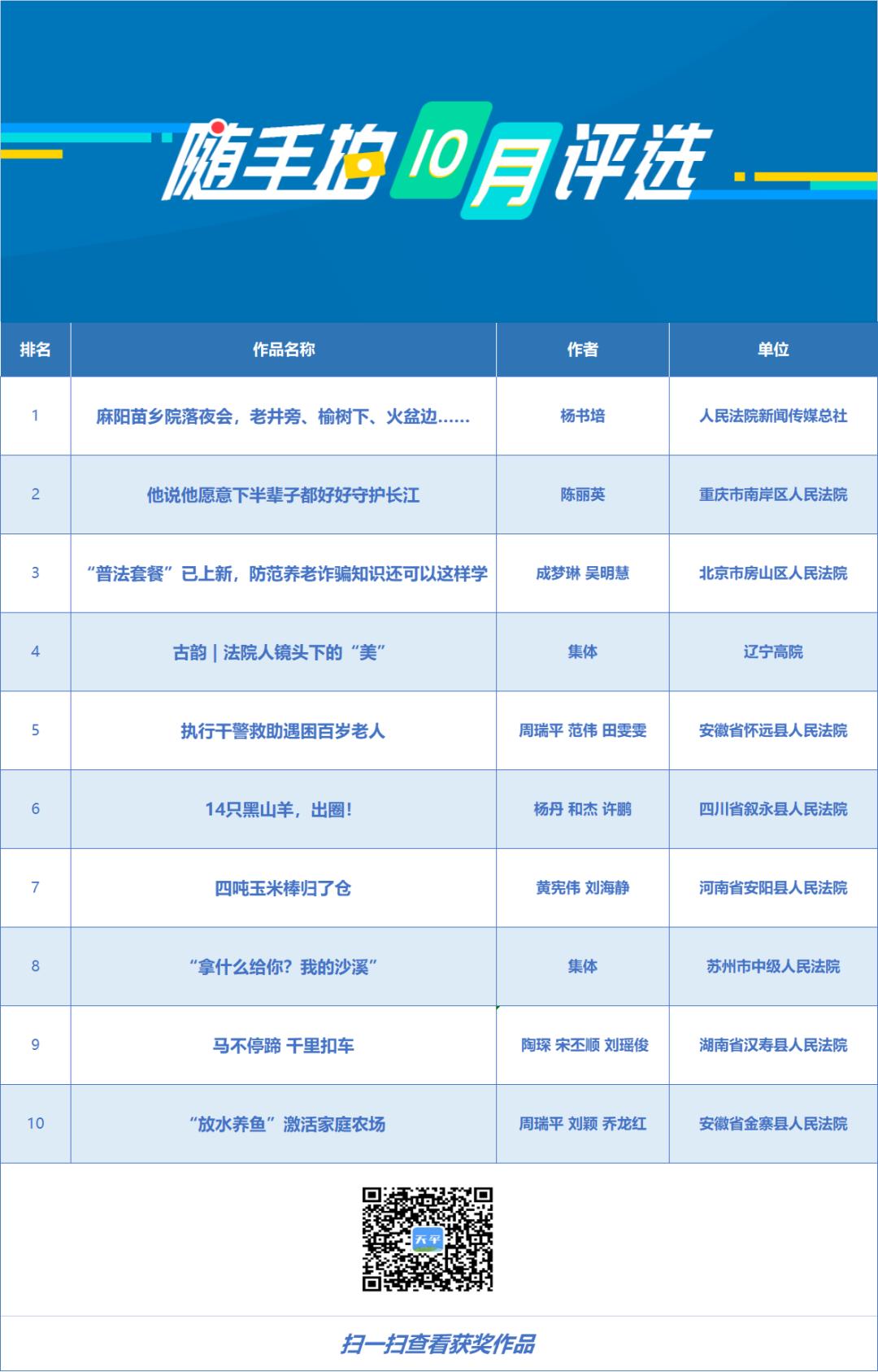 8月天平杯随手拍获奖,天平杯随手拍大赛怎么参加