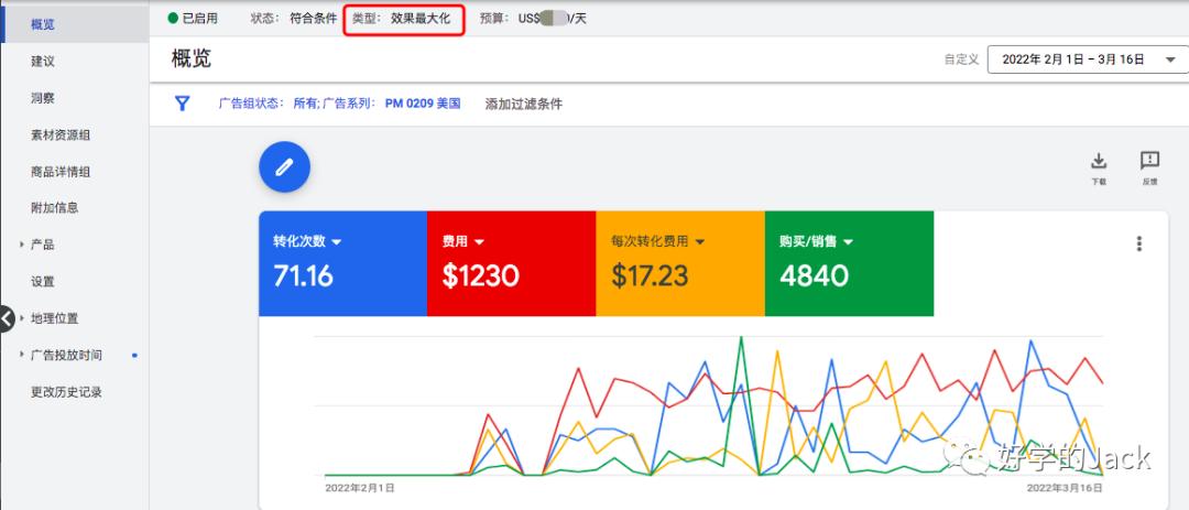 跨境电商运营谷歌推广服务,跨境电商运营谷歌推广