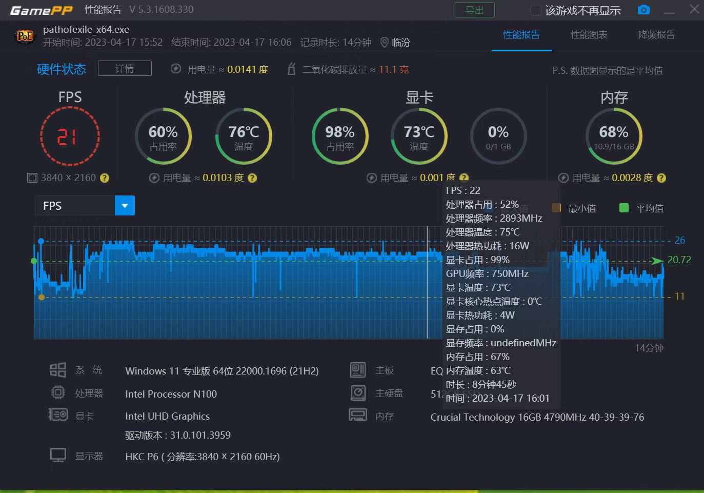 不到千元的零刻EQ12网*行游**不行？15款热门网游深度体验，给你答案