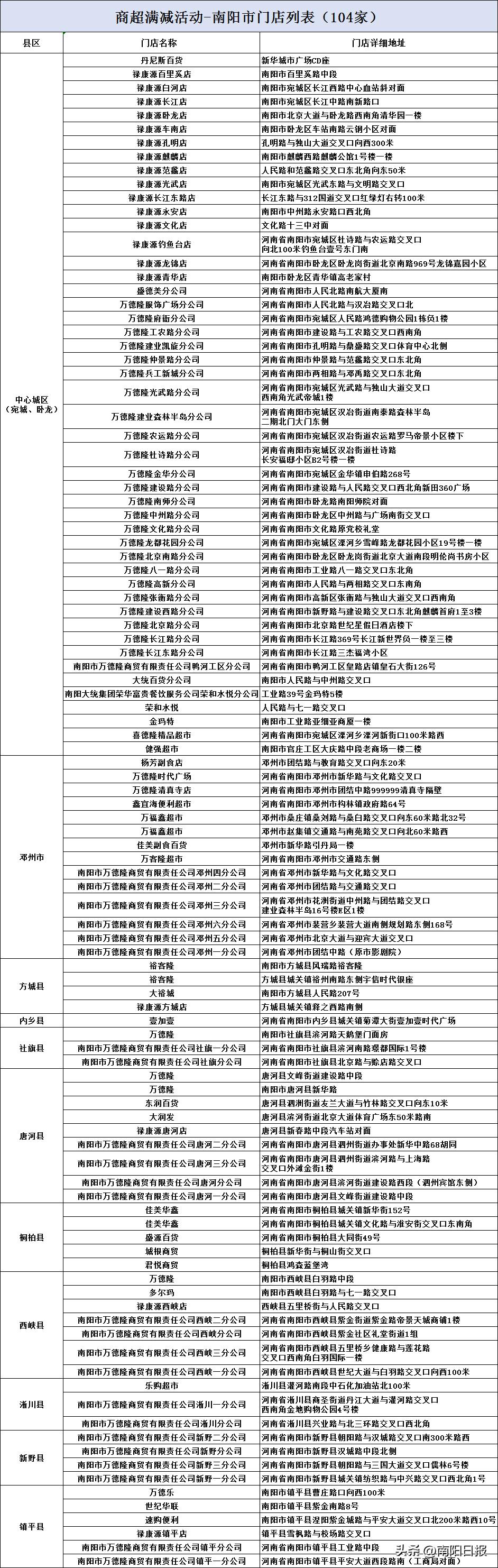社保卡怎么一卡通乘公交,社保卡怎么开通乘公交功能