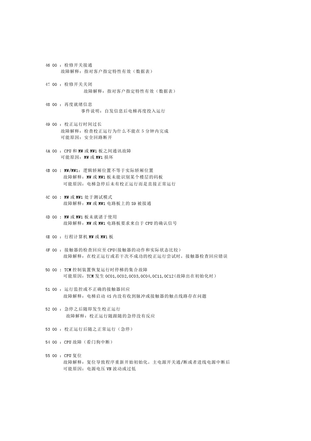 蒂森电梯mc2故障代码,蒂森克虏伯电梯故障怎么解决