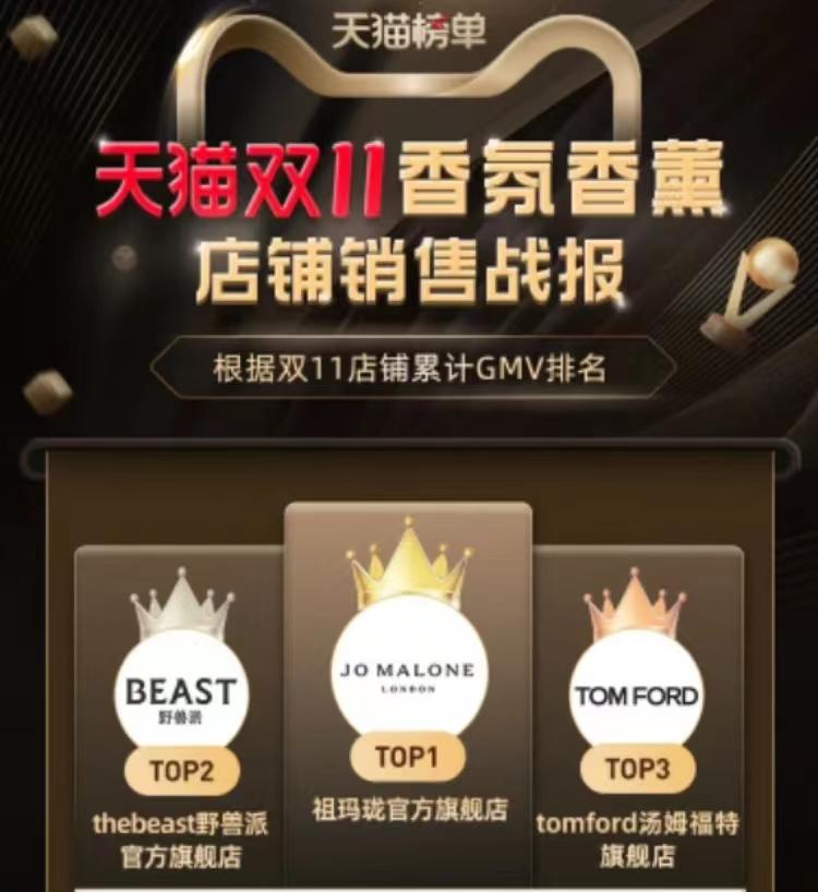 TheOrdinary、Aveda崛起，雅诗兰黛能靠它们重回增长吗？