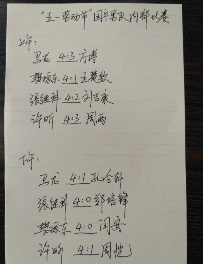 海量趣图记录国乒搞笑往事,九张图回忆国乒