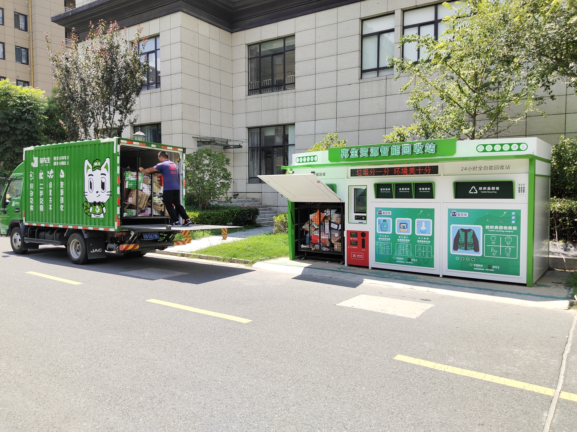 猫先生回收怎么用,猫先生垃圾回收加盟