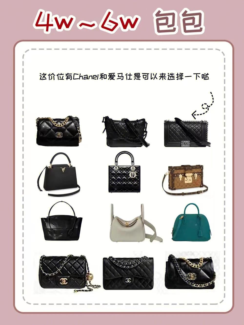 治百病的包都不便宜,品牌包包如何购买