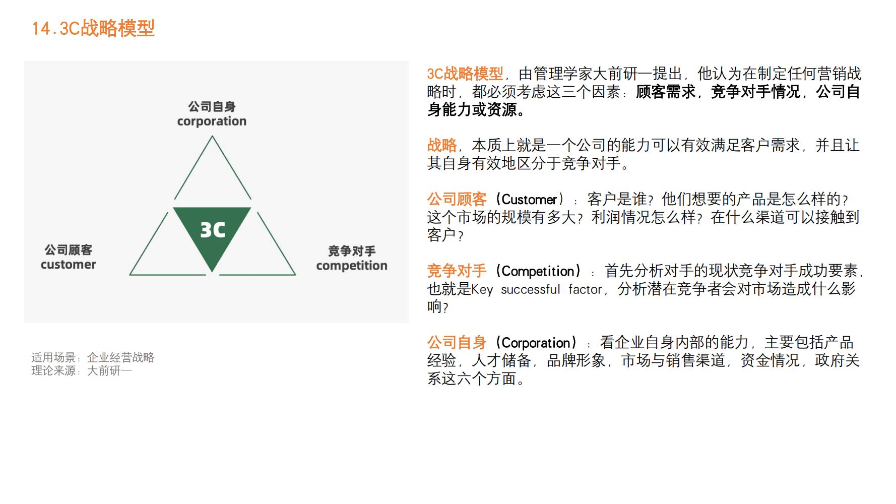 营销策略值得学习的方法,2023年最有效的100个营销方法