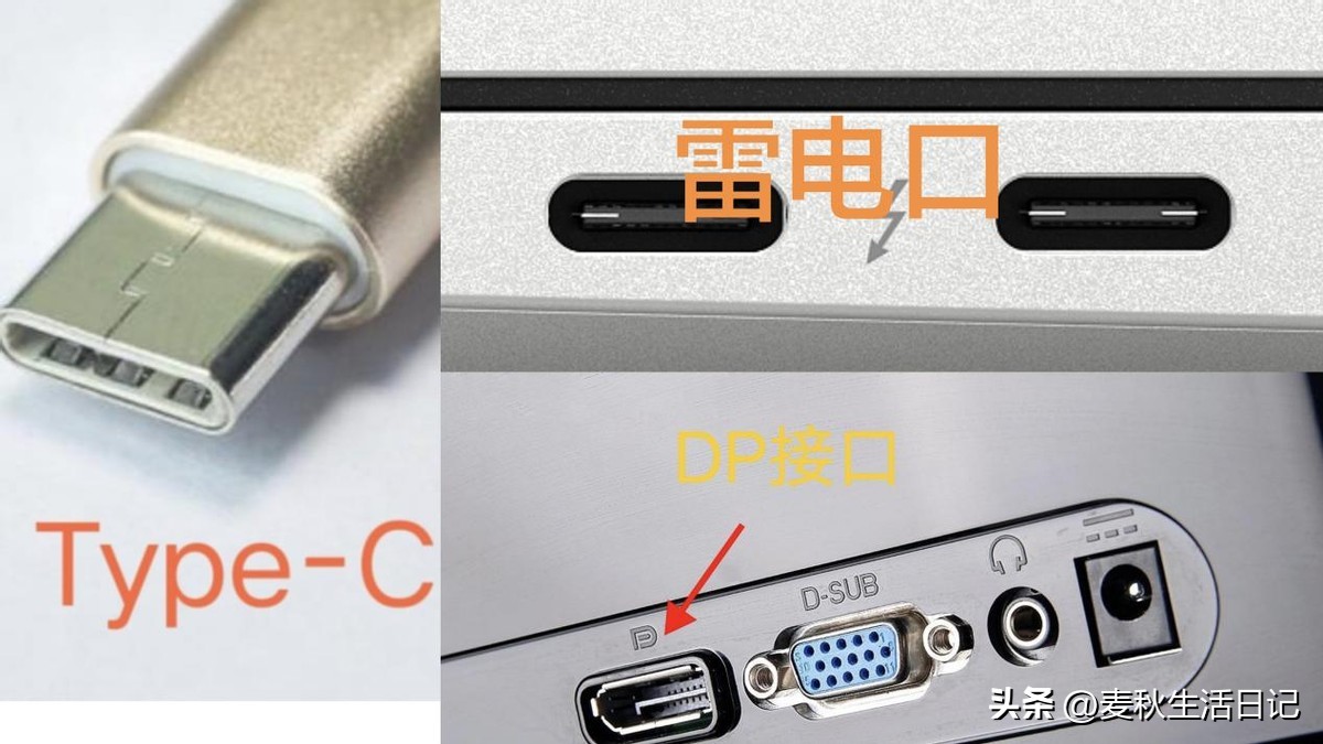 电脑输出接口和输入接口说明,电脑主机输入输出接口