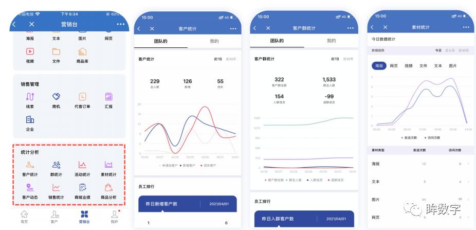 口腔医疗纠纷找谁处理,彻底颠覆口腔医疗行业