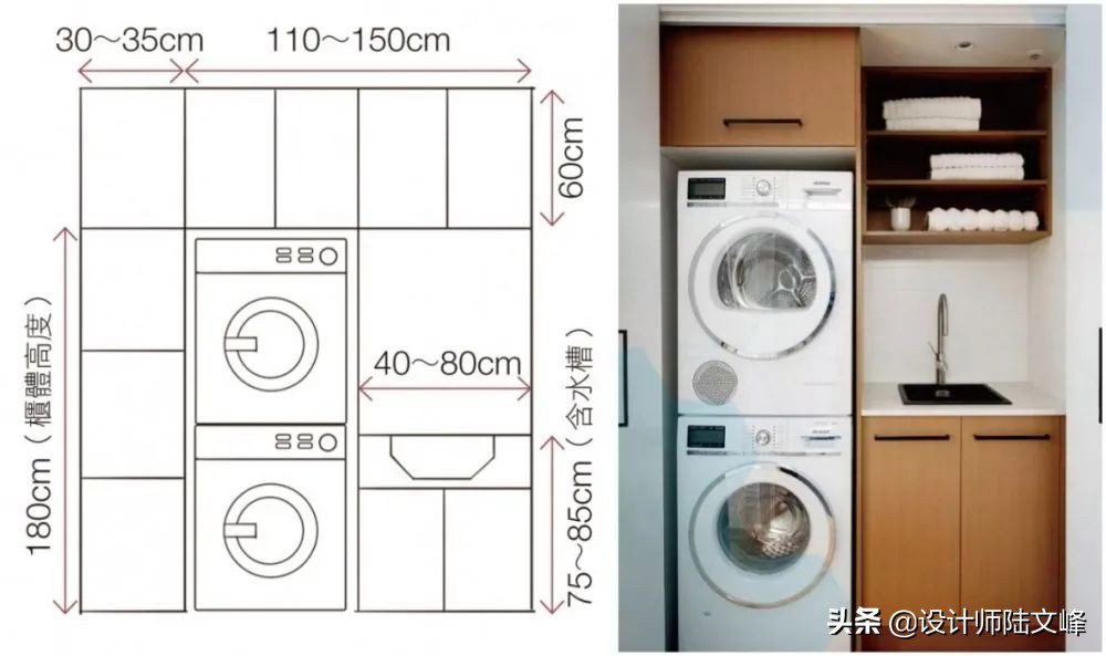 阳台洗衣柜位置要做防水吗,阳台洗衣柜是木质的怎样防水