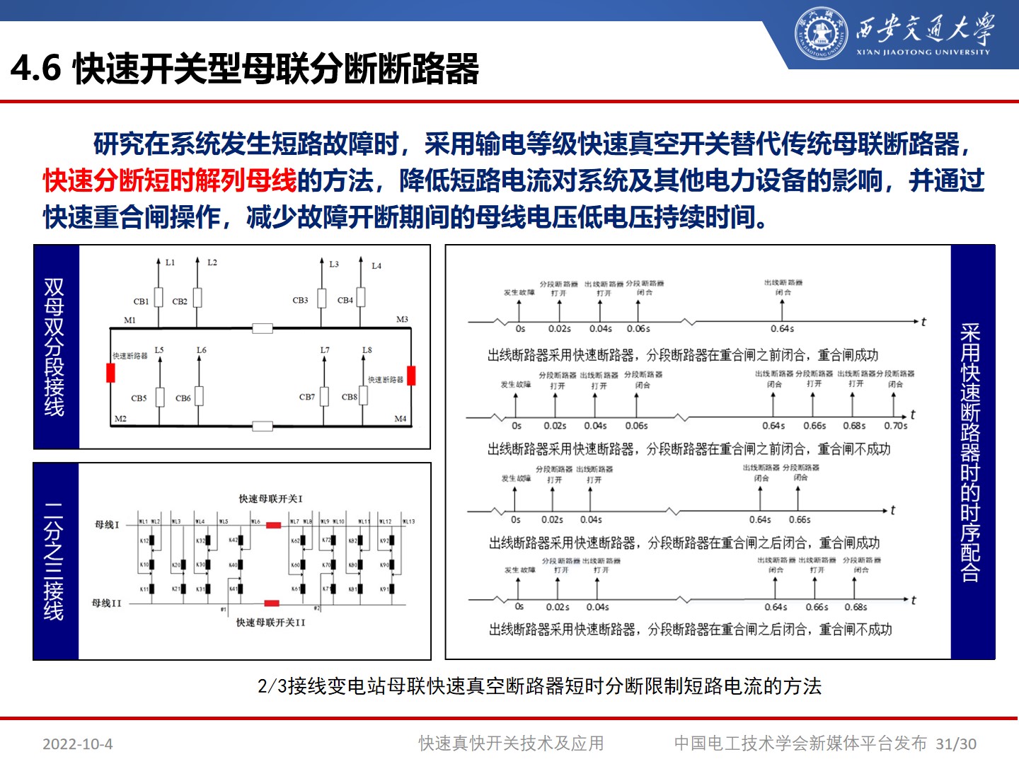 国网宁夏电力公司艾绍贵高工：快速开关及应用