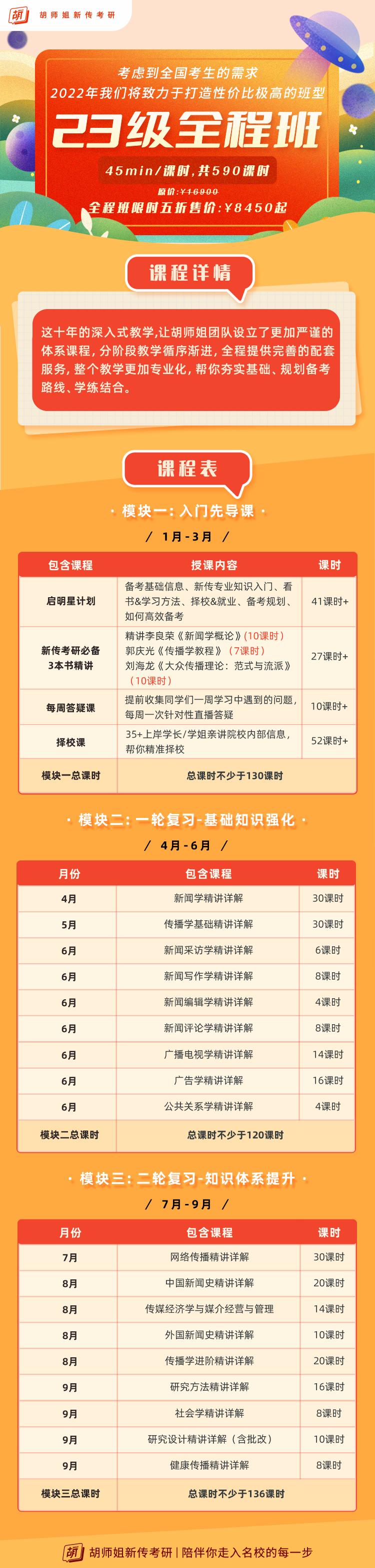 各位创始人，你好，这里是新传考研《创造101》