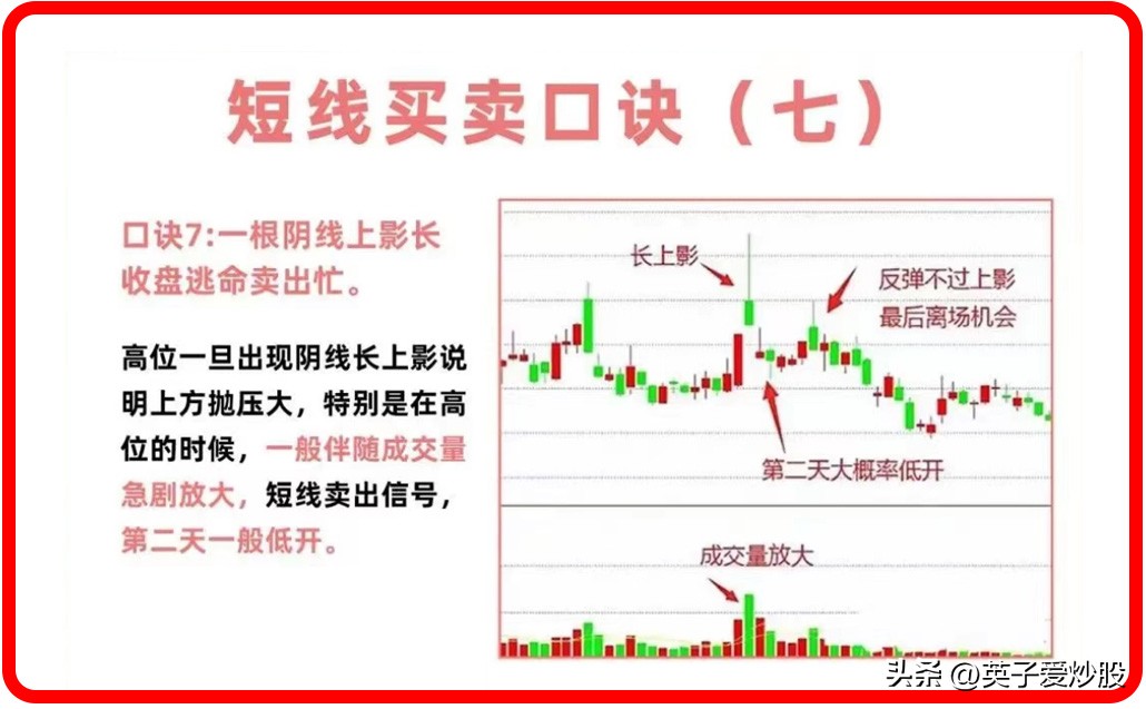 最简单的短线卖出技巧,短线买卖法60分钟买卖股票绝招