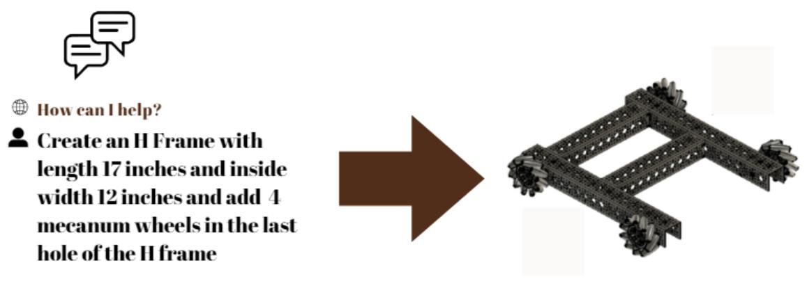 cad鍜宎i璁捐,cadai璁捐