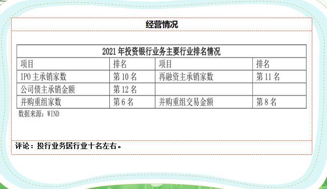 5分钟了解金融格局,5分钟了解寿险