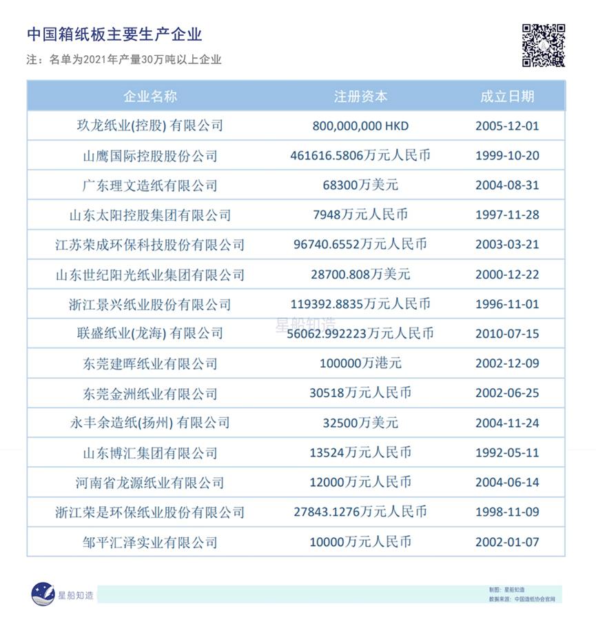 从宏观经济的角度分析中美贸易,从美国的经济衰退看经济危机