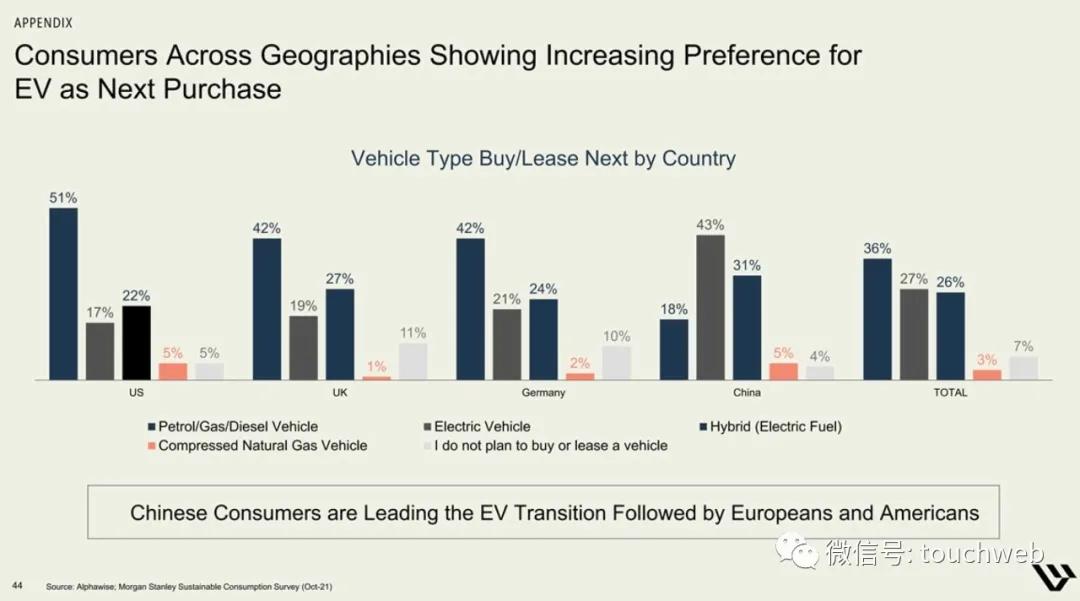 哈雷电动摩托livewire多少钱,哈雷hydraglide落地价
