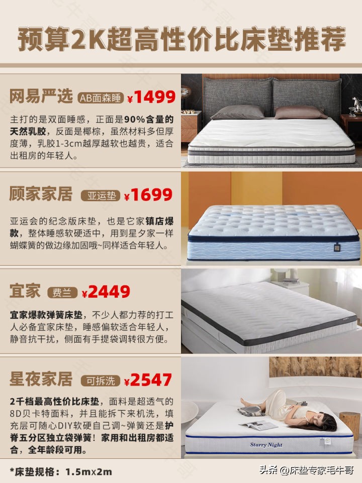 床垫实测性价比高推荐,推荐几款平民良心床垫1000以内