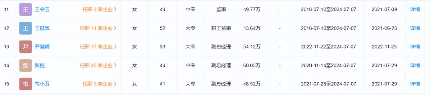 同庆楼尹慧娟长啥样,同庆楼尹慧娟照片