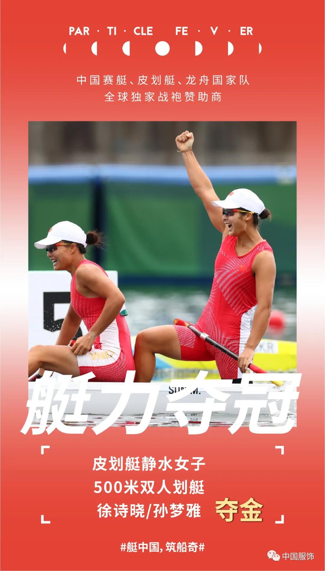 涓浗鏈嶈鍗忎細娲诲姩,涓浗鏈嶈鍗忎細