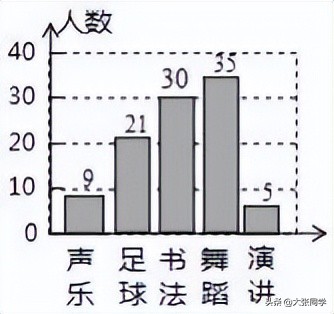 2020年辽宁省沈阳市中考题资料,2021辽宁省本溪市一模题数学