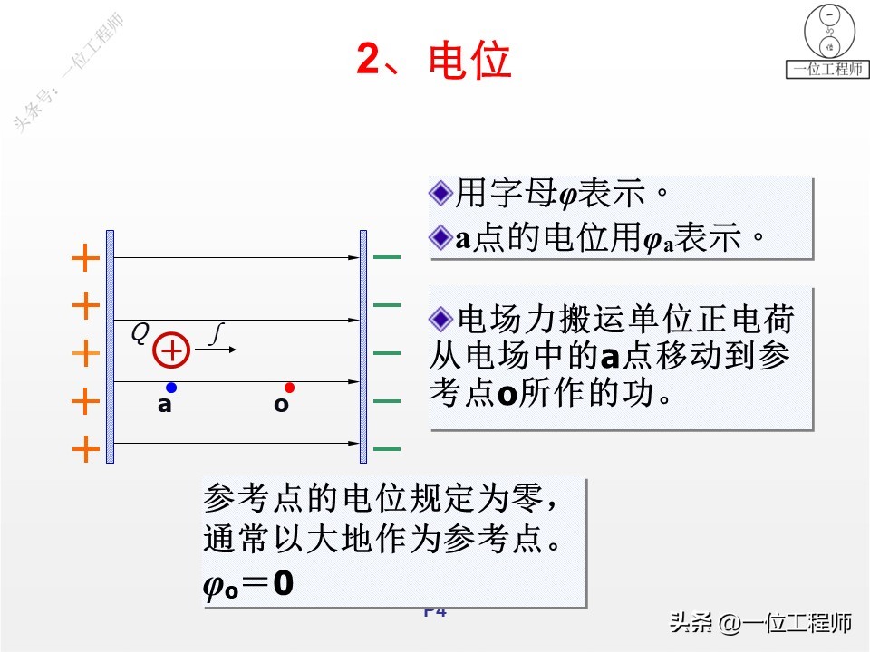 什么是单相电三相电,电气图怎么区分单相电三相电