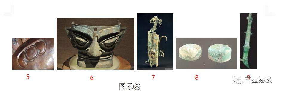 东方中国的内布拉天盘“易极”