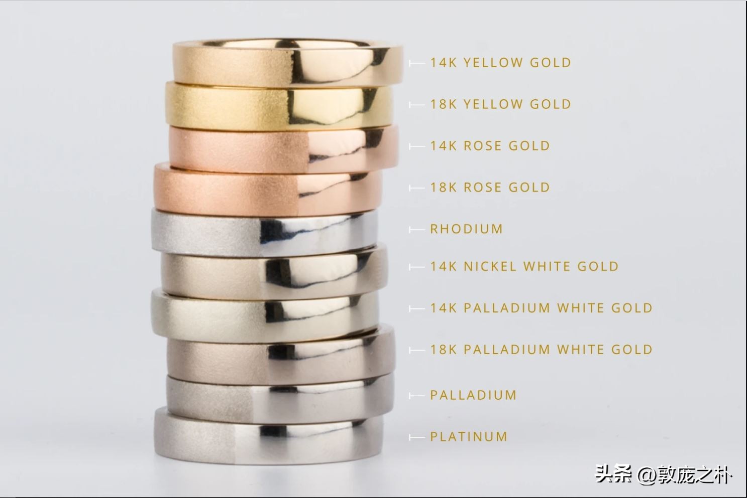 知识盲区的内容,有色金属和黄金的关系