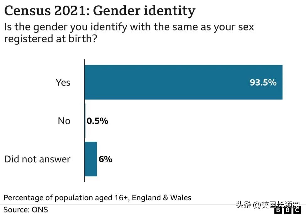 英国最新入境限制药品清单,中国入境药物规定